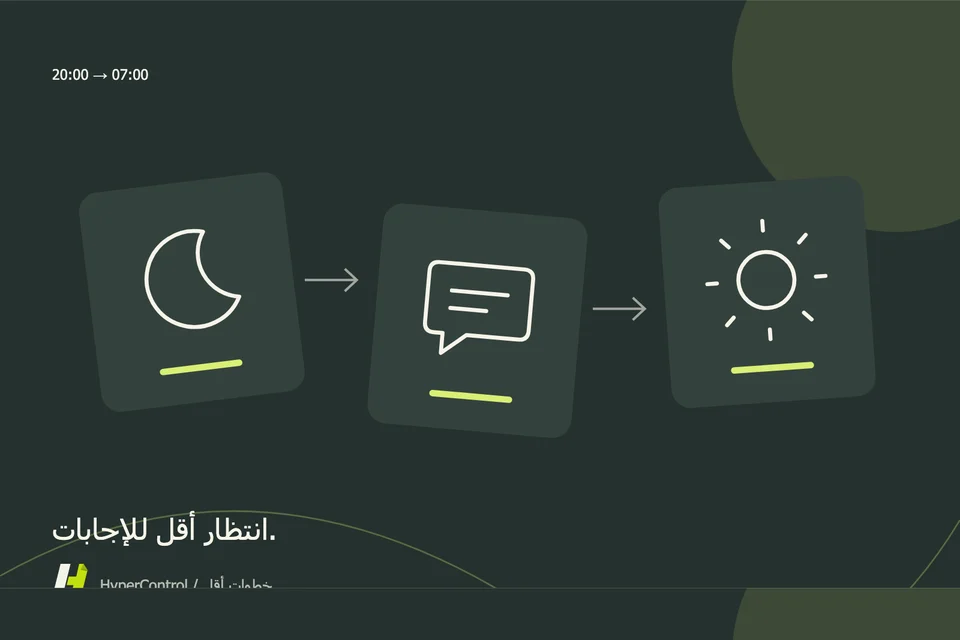 إظهار يربط نافذة زمنية ليلية، رسائل العملاء، ومجموعة صباحية.