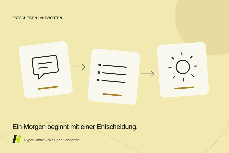 Eine Illustration der Mitteilungen, die in einen kurzen Morgenbericht zusammengefasst wurden.