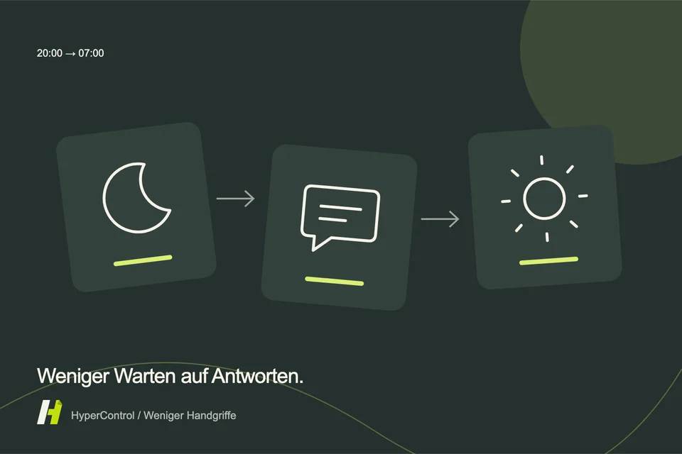 Eine Illustration, die ein Übernachtungszeitfenster, Kundennachrichten und eine morgendliche Zusammenfassung verbindet.