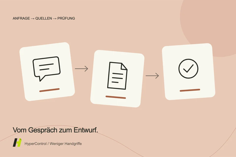 Eine Illustration der Nachrichten und eine Dienstleistungspreisliste, die in einem Entwurf der Zitate zusammengefasst wurde.