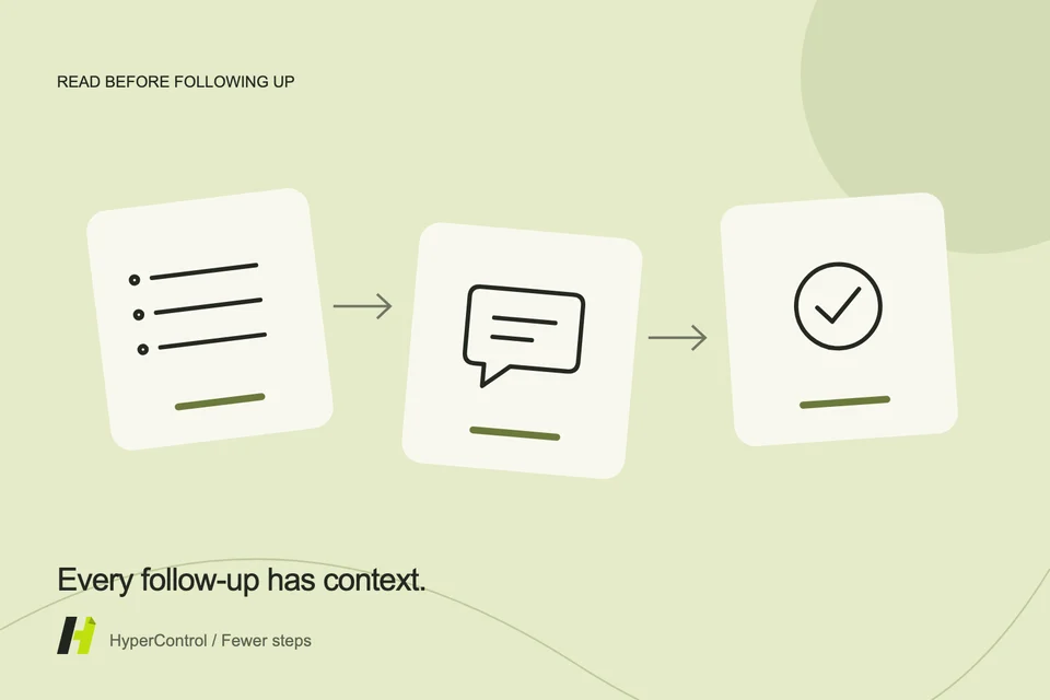 An illustration of a customer tracking list with separate follow-ups and a review step.