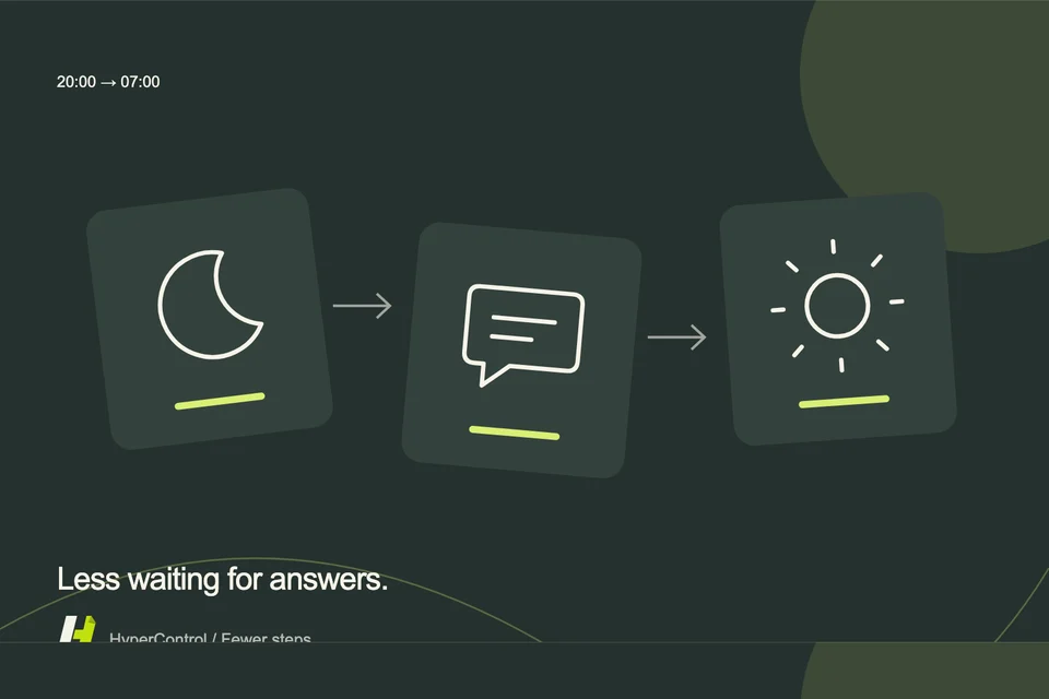 An illustration connecting an overnight time window, customer messages and a morning summary.