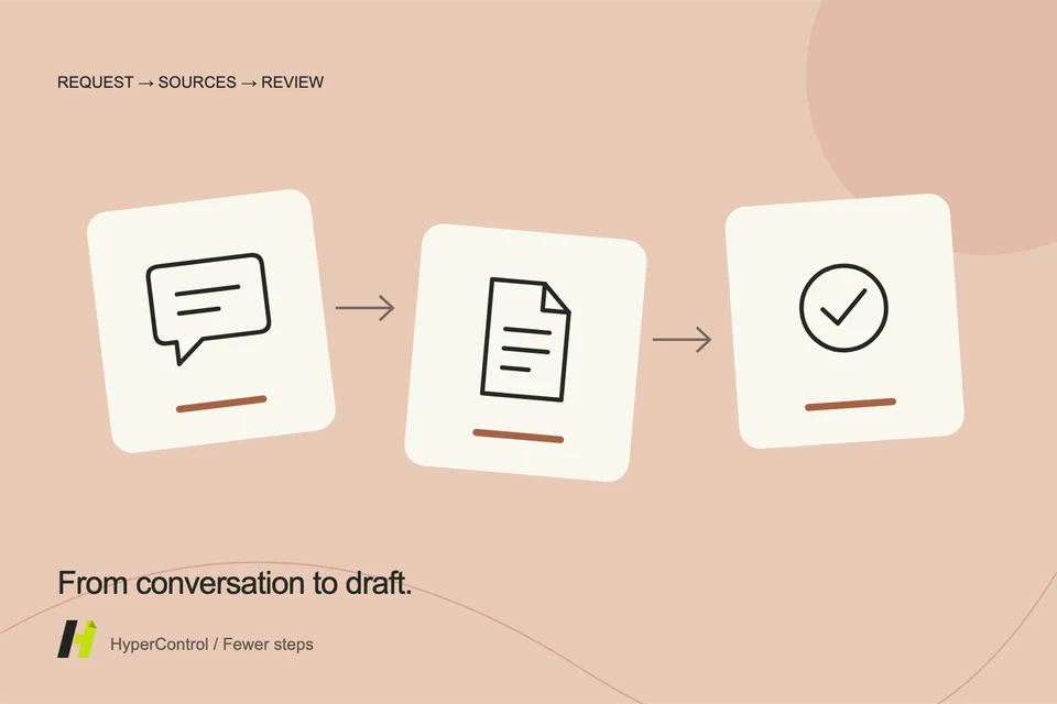 An illustration of messages and a service price list brought together in a draft quote.