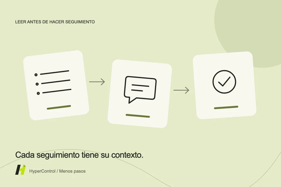 Una ilustración de una lista de seguimiento de clientes con seguimientos separados y un paso de revisión.