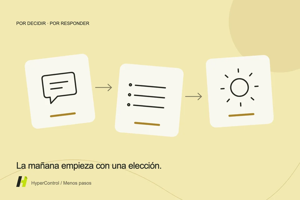 Una ilustración de las notificaciones agrupadas en un breve briefing por la mañana.