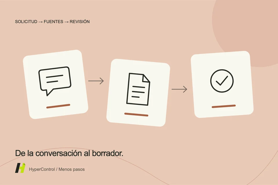Una ilustración de los mensajes y una lista de precios de los servicios reunidos en un proyecto de cita.