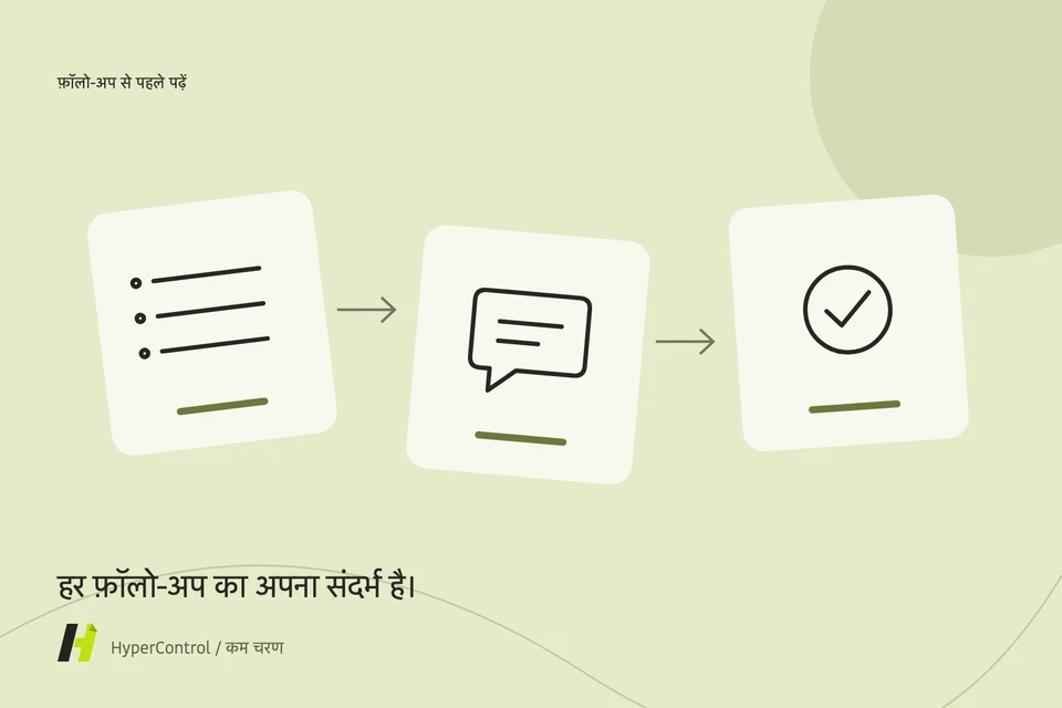एक ग्राहक ट्रैकिंग सूची का चित्रण, जिसमें अलग-अलग ट्रैकिंग और एक समीक्षा चरण शामिल हैं।