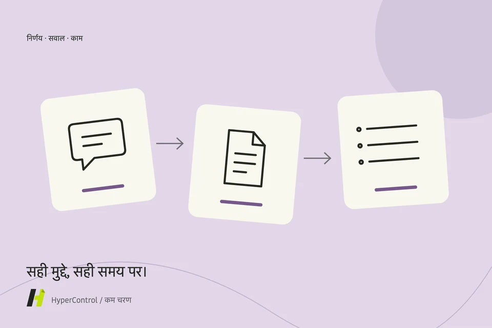संदेशों और दस्तावेजों का एक चित्रण एक कार्यक्रम में संगठित किया गया है जिसमें निर्णय लेने के लिए है।