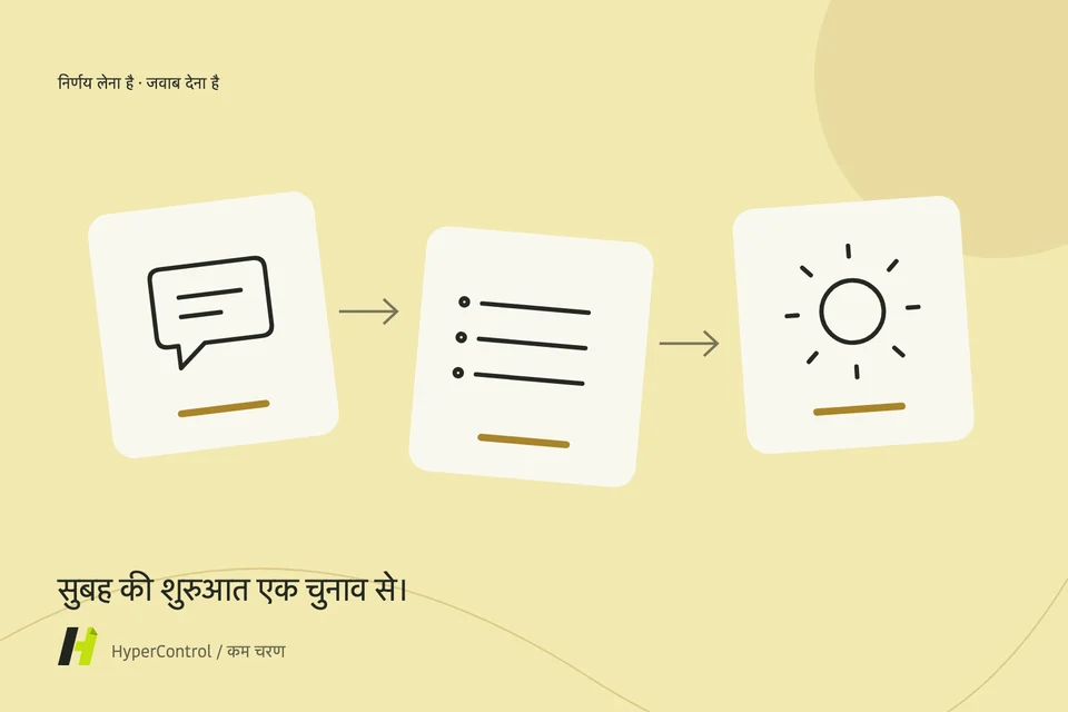 सूचनाओं का एक चित्र एक छोटी सुबह की रिपोर्ट में इकट्ठा किया गया है।