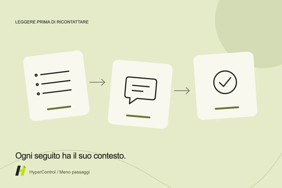 Un'illustrazione di un elenco di tracciamento dei clienti con segnalazioni separate e un passo di revisione.