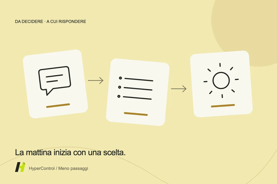 Un'illustrazione delle notifiche aggregate in un breve briefing mattutino.
