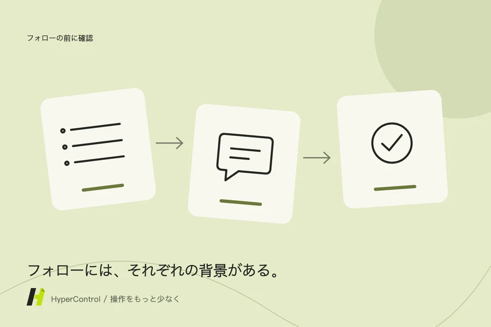 別々の追跡とレビューステップを含む顧客の追跡リストのイラスト。