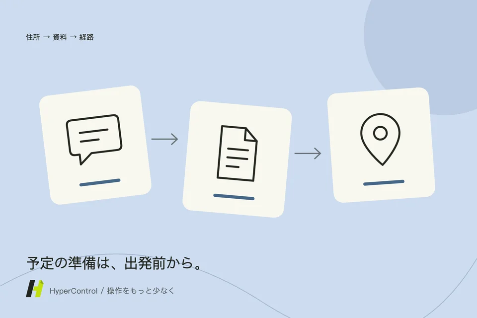 会議、文書、確認メッセージを結ぶルートのイラスト。