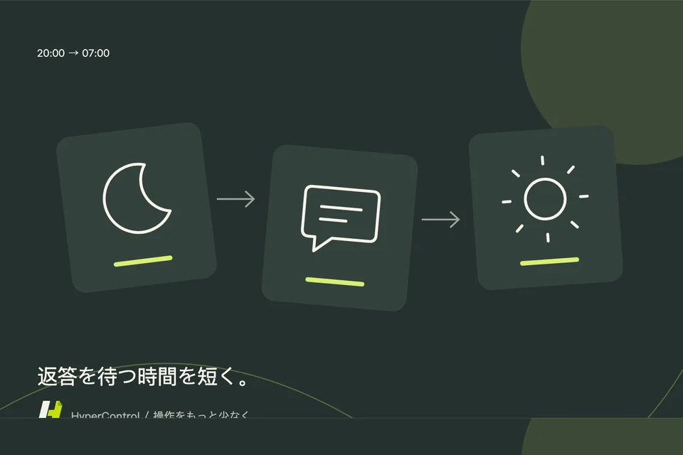 夜間タイムウィンドウ、顧客メッセージ、朝の概要を結びつけるイラスト。