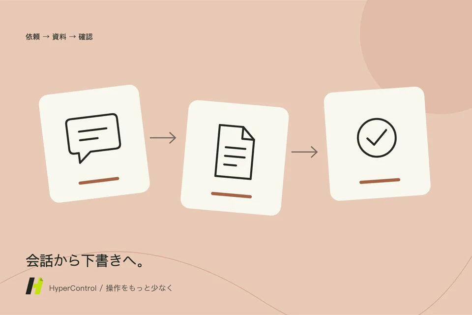 メッセージのイラストとサービス価格リストは、プロジェクトの引用にまとめられています。