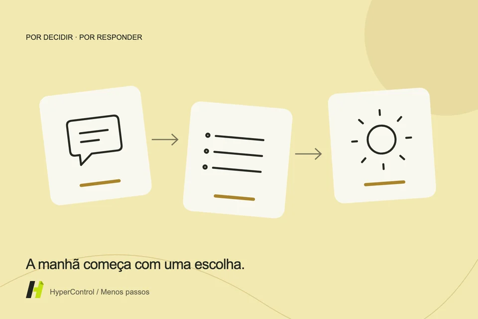 Uma ilustração das notificações agrupadas em um breve briefing da manhã.