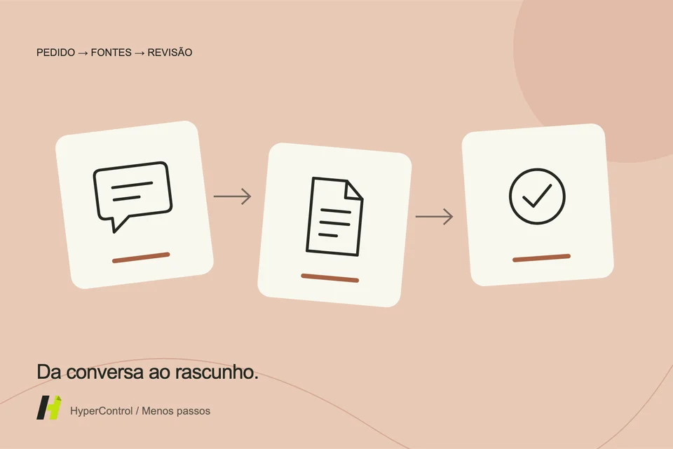 Uma ilustração de mensagens e uma lista de preços de serviço reunidos em um projeto de citação.