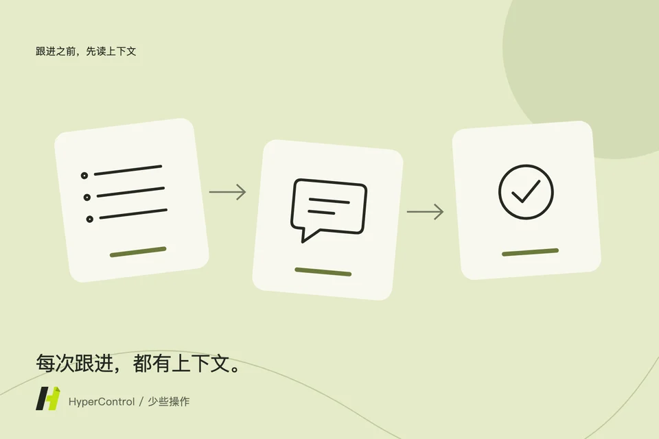一个客户跟踪列表的描述,分别跟踪和审查步骤。