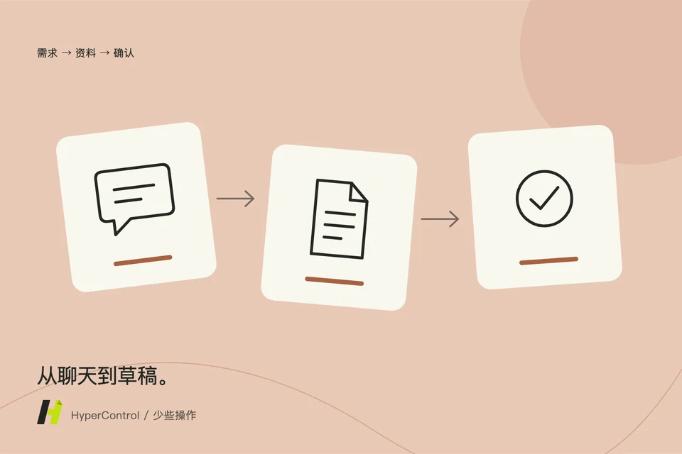 一个信息的描述和服务价格列表集成在一个提议草案中。