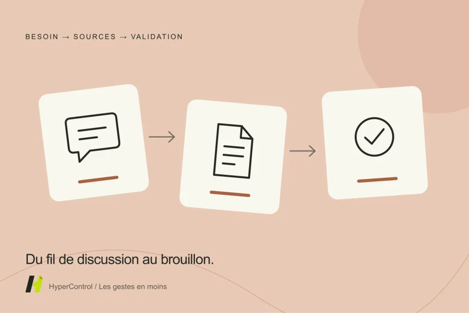 Illustration de messages et d’une grille de prestations réunis dans un brouillon de devis.